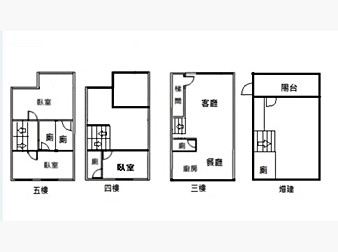 社區格局圖