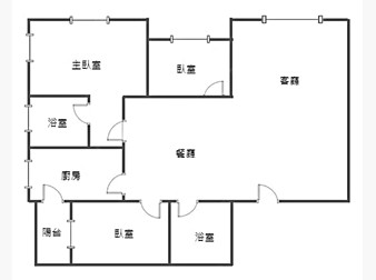 社區格局圖