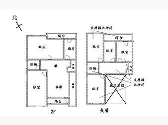 社區格局圖