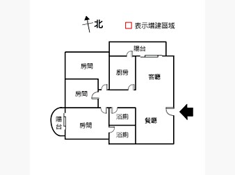 社區格局圖