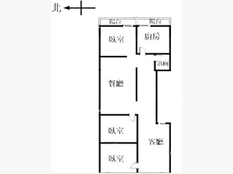 社區格局圖