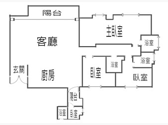 社區格局圖