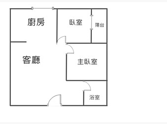 社區格局圖