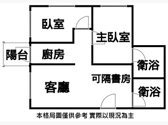 社區格局圖