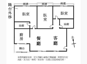 社區格局圖