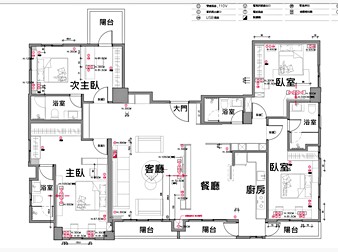 社區格局圖