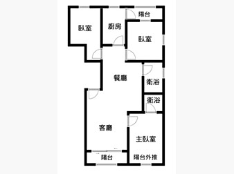 社區格局圖