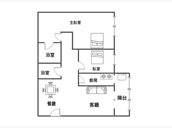 社區格局圖