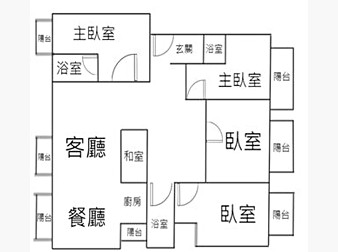 社區格局圖