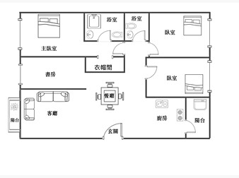 社區格局圖