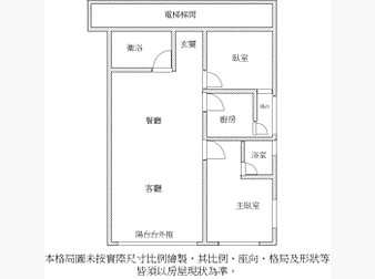 社區格局圖