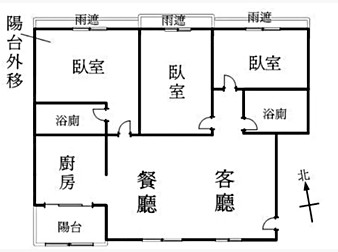 社區格局圖