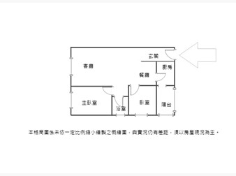 社區格局圖