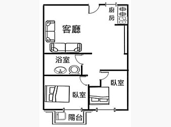 社區格局圖