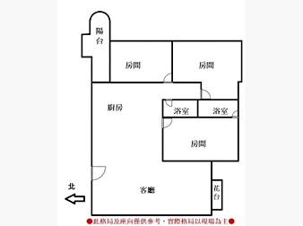 社區格局圖