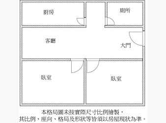 社區格局圖