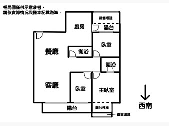 社區格局圖