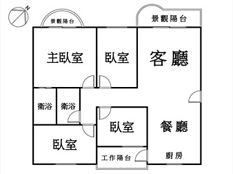 社區格局圖