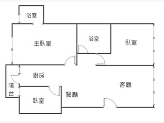 社區格局圖