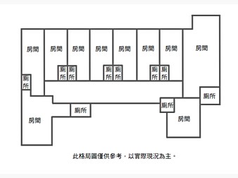 社區格局圖