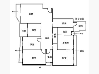 社區格局圖