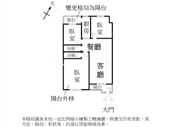 社區格局圖