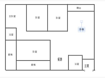 社區格局圖