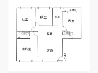 社區格局圖