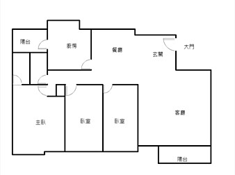 社區格局圖