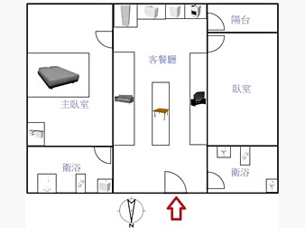 社區格局圖