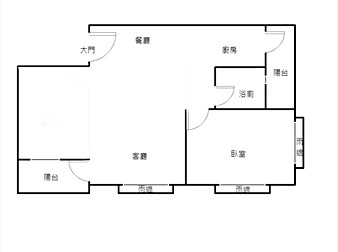 社區格局圖