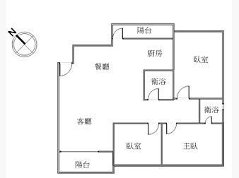 社區格局圖