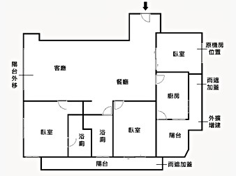 社區格局圖