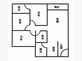 社區格局圖