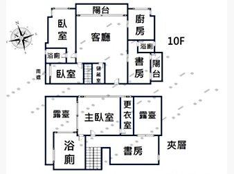 社區格局圖