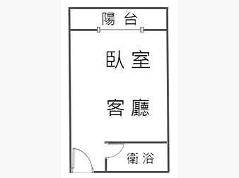 社區格局圖