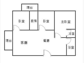 社區格局圖