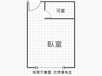社區格局圖