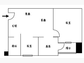 社區格局圖