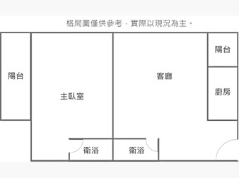 社區格局圖