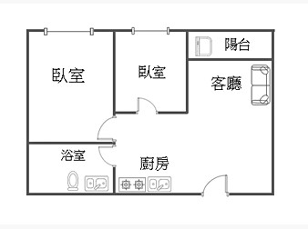 社區格局圖