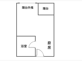 社區格局圖