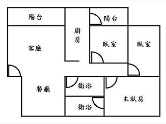 社區格局圖