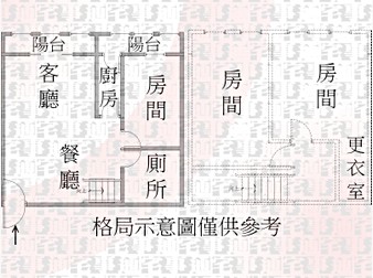 社區格局圖