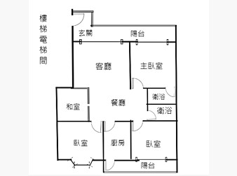 社區格局圖