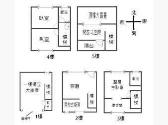 社區格局圖