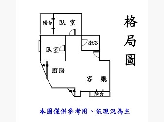 社區格局圖