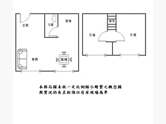 社區格局圖