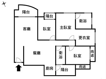 社區格局圖