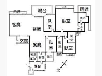 社區格局圖